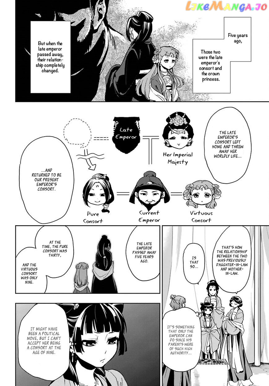 Kusuriya No Hitorigoto Chapter 7 image 16